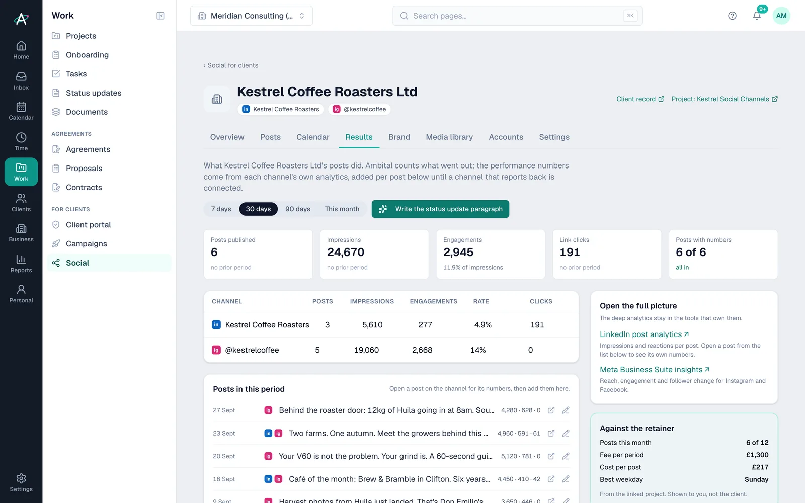 Per-post social results for a client: impressions, engagements and clicks by channel