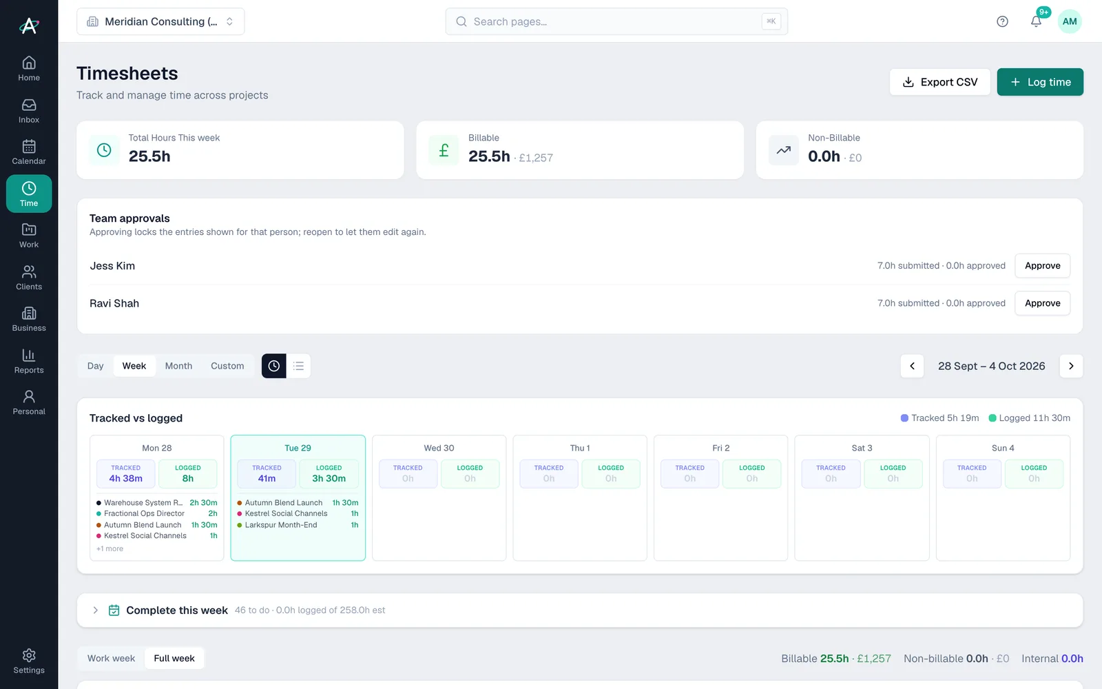 Timesheets for the week: hours tracked and logged by day