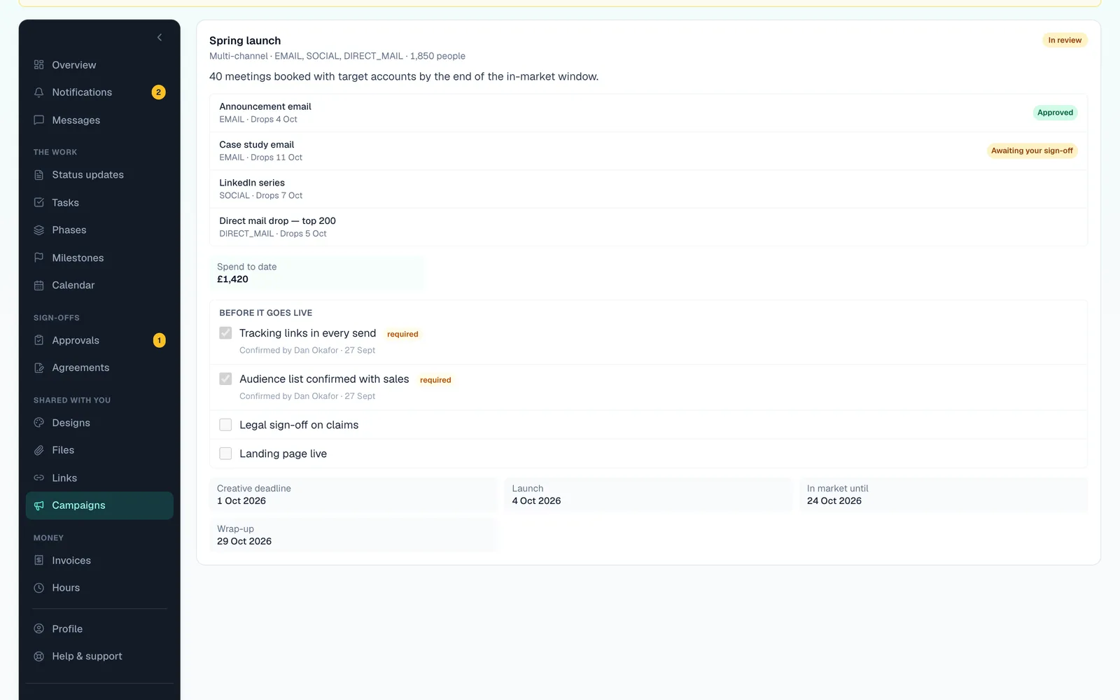 The Campaigns page of the client's portal: deliverables with their sign-off and the pre-launch checklist