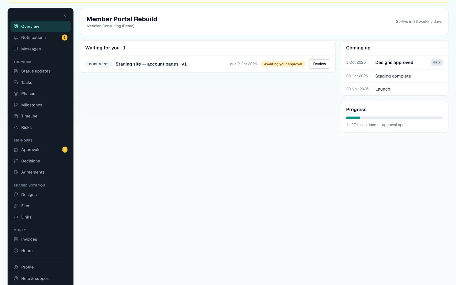 The client's portal: go-live in 38 working days, an approval waiting and the milestones coming up