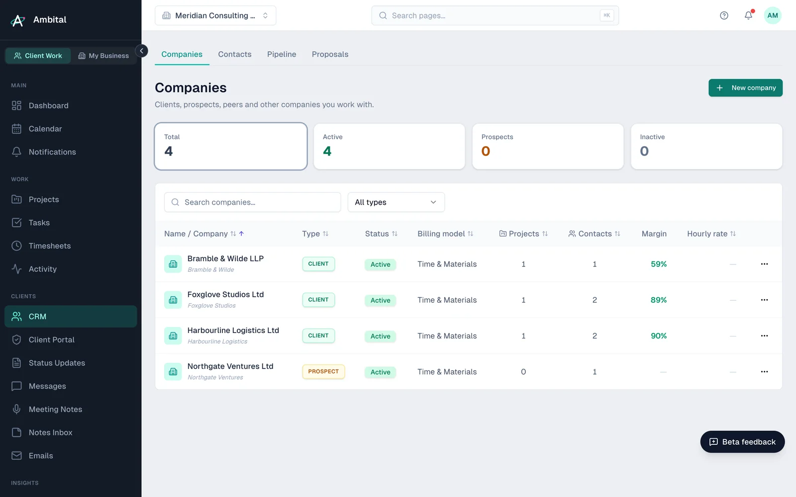 The companies list