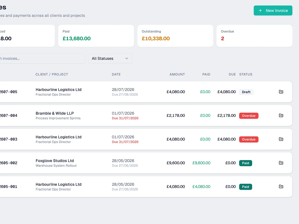Invoices tracked from draft to paid in Ambital
