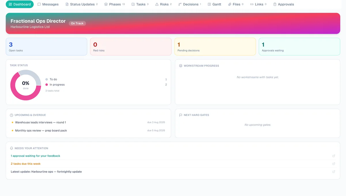 The Ambital client portal — status, tasks, risks, decisions and approvals shared with your client