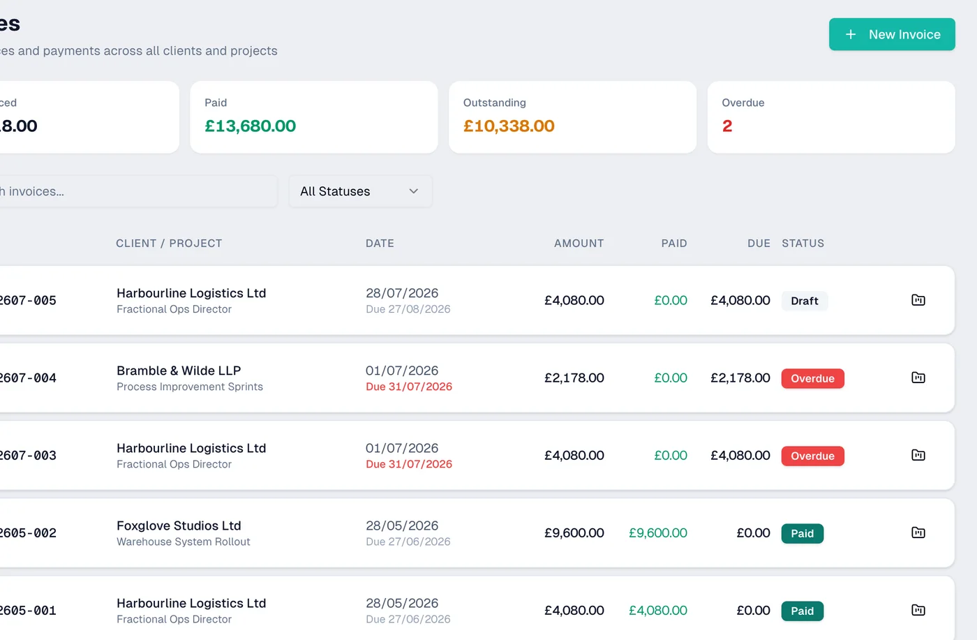 Invoices in Ambital — tracked from draft to paid across every retainer client